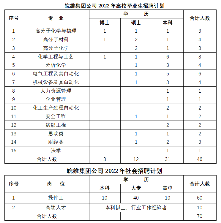 招生簡章.png 招生簡章.png